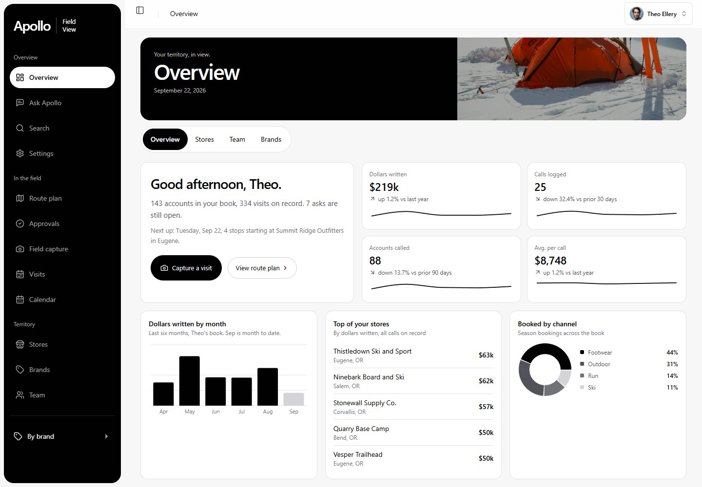 Apollo overview: dollars written, calls, top stores and bookings by channel on one screen